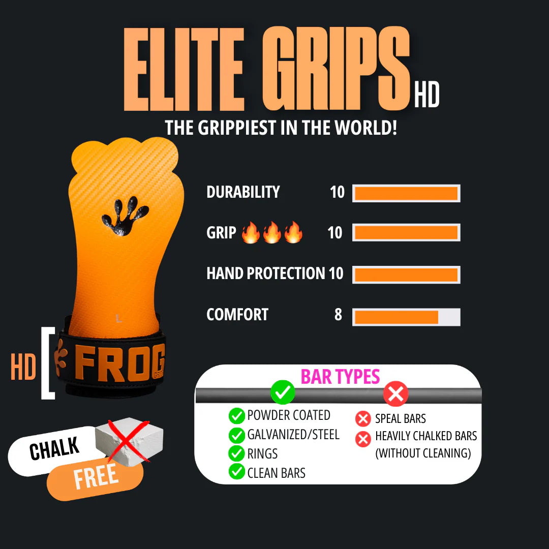 Frog ELITE GRIPS 4.0 - HD Fingerless